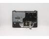 Lenovo 5CB0Y99512 Tastatur inkl. Topcase ASM_HB L 81Y4 CB