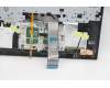 Lenovo 5CB0Z21105 Tastatur inkl. Topcase ASM_BU L81Y8 NFPBL