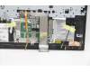 Lenovo 5CB0Z21112 Tastatur inkl. Topcase ASM_FR L81Y8 NFPBL