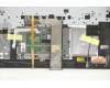 Lenovo 5CB0Z21116 Tastatur inkl. Topcase ASM_HB L81Y8 NFPBL