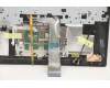 Lenovo 5CB0Z21120 Tastatur inkl. Topcase ASM_IT L81Y8 NFPBL
