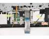 Lenovo 5CB0Z21124 Tastatur inkl. Topcase ASM_PO L81Y8 NFPBL
