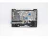 Lenovo 5CB0Z26757 Tastatur inkl. Topcase ASM IT L 82BA OB
