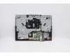 Lenovo 5CB0Z26889 Tastatur inkl. Topcase ASM_CZ-SK L 81Y6 NFPRGB