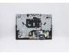 Lenovo 5CB0Z26903 Tastatur inkl. Topcase ASM_IT L81Y6NFPRGB