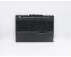 Lenovo 5CB0Z26910 Tastatur inkl. Topcase ASM_SA L81Y6NFPRGB