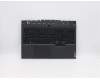 Lenovo 5CB0Z27696 Tastatur inkl. Topcase ASM_BE L82B5 NFPRGB