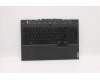 Lenovo 5CB0Z27713 Tastatur inkl. Topcase ASM_IT L82B5 NFPRGB