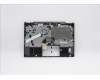 Lenovo 5CB0Z27744 Tastatur inkl. TopcaseASM _HG B 20TG
