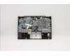 Lenovo 5CB0Z27750 Tastatur inkl. TopcaseASM _IT B 20TG