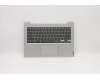 Lenovo 5CB0Z27785 Tastatur inkl. Topcase ASM_US INT\'E B 82C1 PG
