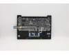 Lenovo 5CB0Z27802 Tastatur inkl. Topcase ASM_GR B 82C1 AB
