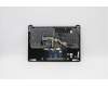 Lenovo 5CB0Z27856 Tastatur inkl. Topcase ASM_US INTE_IG_AL_GY