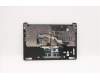 Lenovo 5CB0Z27878 Tastatur inkl. Topcase ASM_PO_IG_AL_GY