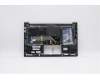 Lenovo 5CB0Z32103 Tastatur inkl. Topcase ASM_US INTE Q82A2 GY