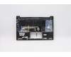 Lenovo 5CB0Z32188 Tastatur inkl. Topcase ASM_RU Q 82A2 OC