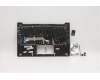 Lenovo 5CB0Z32196 Tastatur inkl. Topcase ASM_UKR Q 82A2 OC