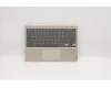Lenovo 5CB0Z32207 Tastatur inkl. Topcase ASM_US INT\'E B 82BB AL