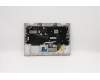 Lenovo 5CB0Z32207 Tastatur inkl. Topcase ASM_US INT\'E B 82BB AL