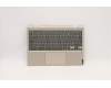Lenovo 5CB0Z32211 Tastatur inkl. Topcase ASM_FR B 82BB AL