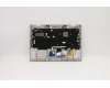 Lenovo 5CB0Z32215 Tastatur inkl. Topcase ASM_GR B 82BB AL