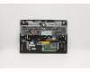 Lenovo 5CB0Z32934 Tastatur inkl. Topcase ASM C82EH KB BEL