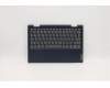 Lenovo 5CB0Z53016 Tastatur inkl. Topcase ASM_GR B 82G4 AB