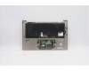 Lenovo 5CB0Z69742 Tastatur inkl. Topcase ASM_ITA L 82BGMC