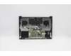 Lenovo 5CB0Z97207 Tastatur inkl. Topcase ASM_EURO ENG L82FX SGY