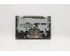Lenovo 5CB1A08856 Tastatur inkl. Topcase ASM_HUN L82BH DM