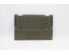 Lenovo 5CB1A08863 Tastatur inkl. Topcase ASM_RUS L82BH DM