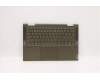5CB1A08873 Lenovo Gehäuseoberseite Baugruppe_Tschechisch-Slowakisch L82BH DM