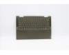Lenovo 5CB1A08879 Tastatur inkl. TopcaseASM_USA ENGL82BHDM