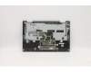 Lenovo 5CB1A14284 Tastatur inkl. TopcaseASM_NORDIC L82BH SG