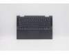 Lenovo 5CB1A14285 Tastatur inkl. Topcase ASM_POR L82BH SG
