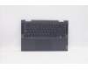 Lenovo 5CB1A16217 Tastatur inkl. Topcase spanisch L82BH SG