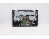 Lenovo 5CB1A16217 Tastatur inkl. Topcase spanisch L82BH SG