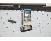 5CB1A22432 Lenovo Gehäuseoberseite Baugruppe_Europa Englisch 82BJDM
