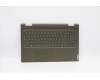5CB1A22433 Lenovo Gehäuseoberseite Baugruppe_Französisch L82BJ DM