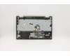 Lenovo 5CB1A22442 Tastatur inkl. Topcase ASM_ITA L82BJ DM