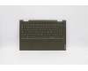 Lenovo 5CB1A22445 Tastatur inkl. Topcase ASM_NORDICL82BJDM
