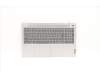 Lenovo 5CB1A24844 Tastatur inkl. Topcase spanisch L81YQBLNFPPGML