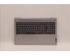 Lenovo 5CB1A24845 Tastatur inkl. Topcase schweizL81YQBLNFPPGML