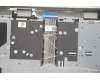 Lenovo 5CB1A24858 Tastatur inkl. Topcase ASM_ENGL81YQBLFPPGML