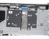 Lenovo 5CB1A24874 Tastatur inkl. Topcase ASM_RUSL81YQBLFPPGML