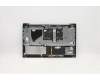 Lenovo 5CB1A24877 Tastatur inkl. Topcase schweizL81YQBLFPPGML
