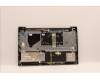 Lenovo 5CB1A24880 Tastatur inkl. Topcase ASM_TURL81YQBLFPPGML
