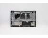 Lenovo 5CB1A24883 Tastatur inkl. TopcaseASMUSAENGL81YQBLFPPGML