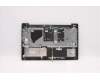 Lenovo 5CB1A24901 Tastatur inkl. Topcase ASM_ITAL81YQBLNFPGGML