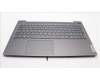 Lenovo 5CB1A24912 Tastatur inkl. Topcase ASM_TURL81YQBLNFPGGML